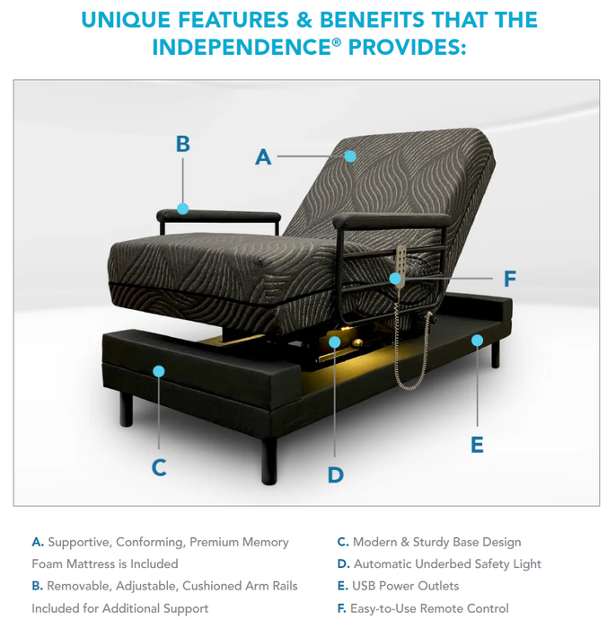 Journey UPbed Independence Adjustable Lift Bed