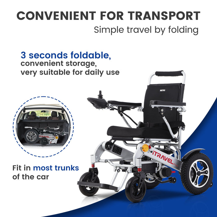 Metro Mobility ITRAVEL PLUS Folding Electric Wheelchair