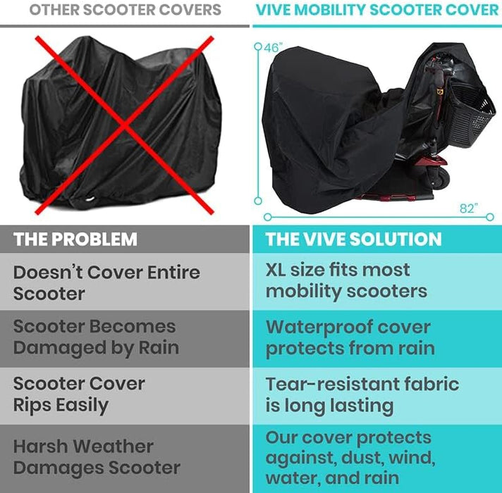 Vive Health Mobility Scooter Cover