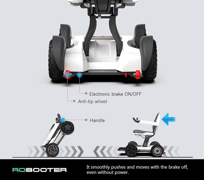 Meducare Robooter X40 Automatic Folding All-Terrain Smart Powerchair