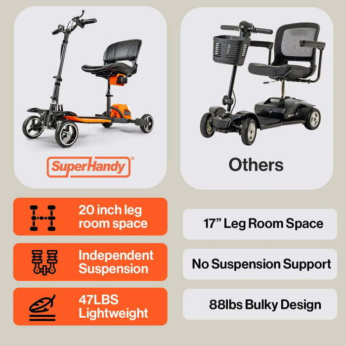 SuperHandy Passport Pro Mobility Scooter - Foldable, 48V Li-Ion Battery, 330lbs Load