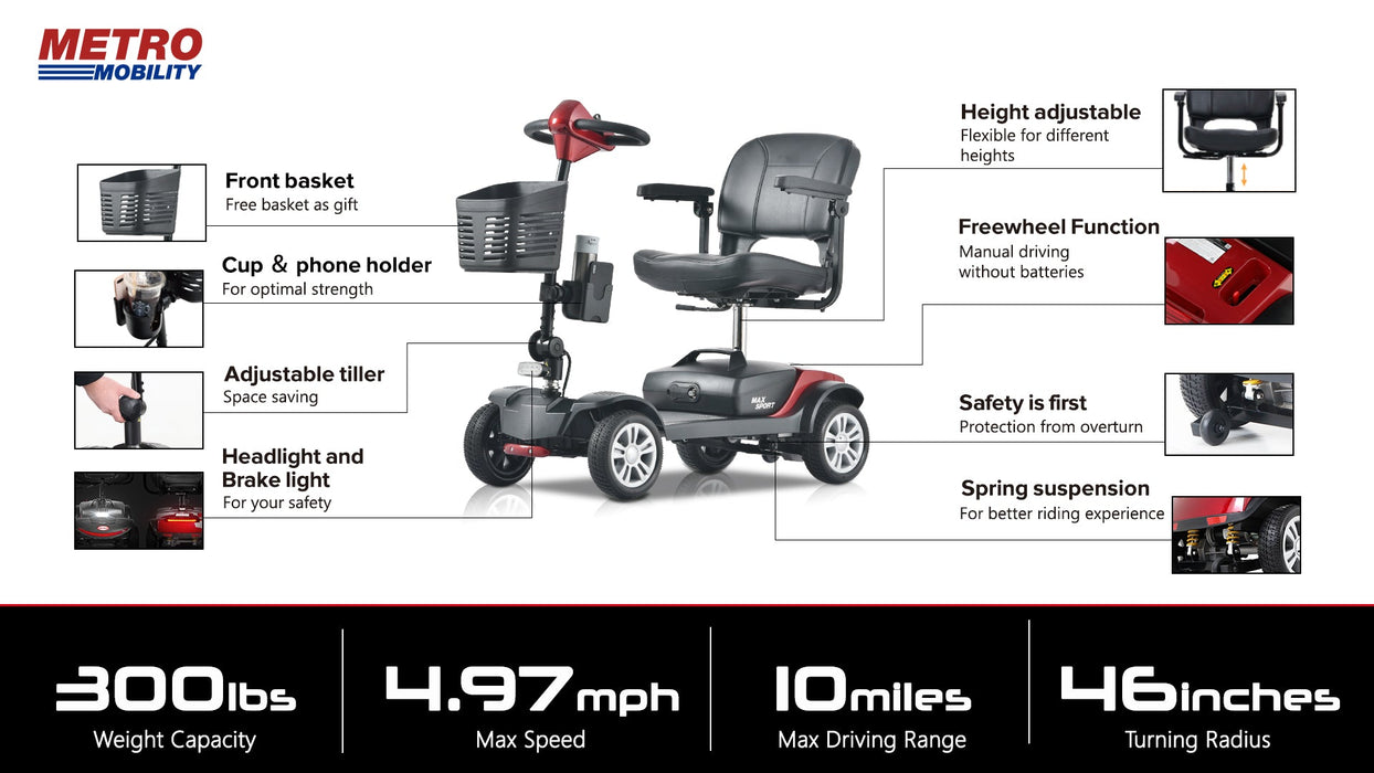 Metro Mobility MAX Sport Mobility Scooter