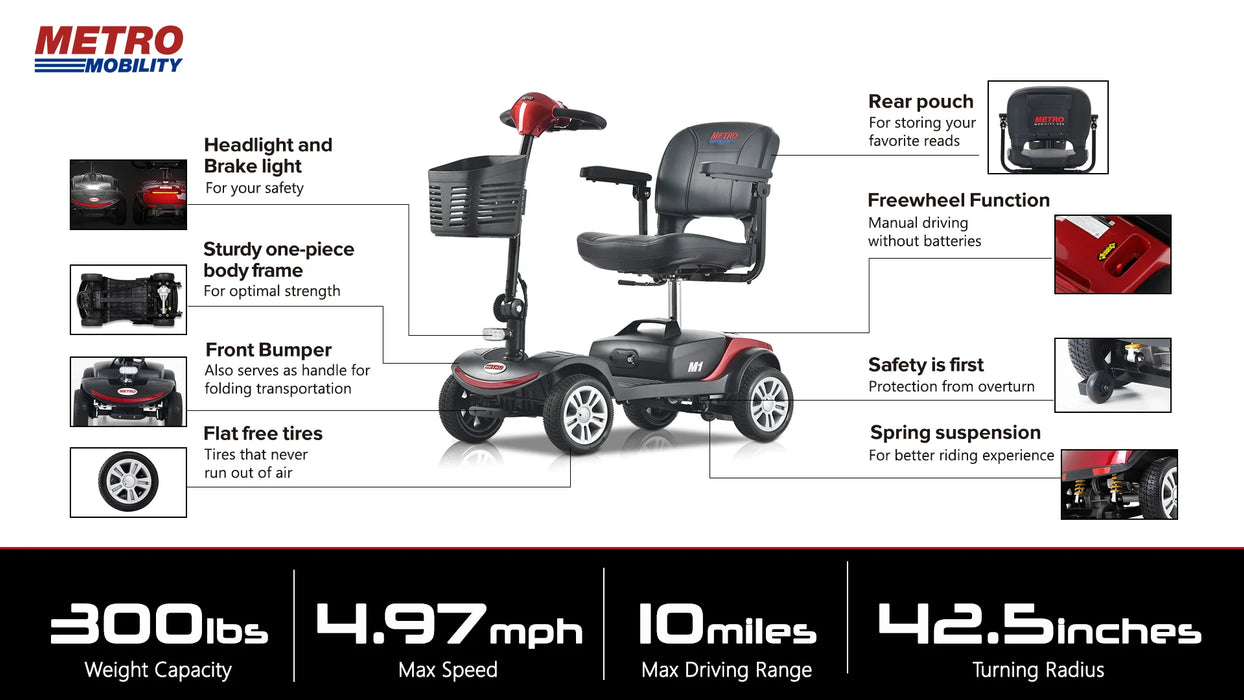 Metro Mobility M1 Mobility Scooter