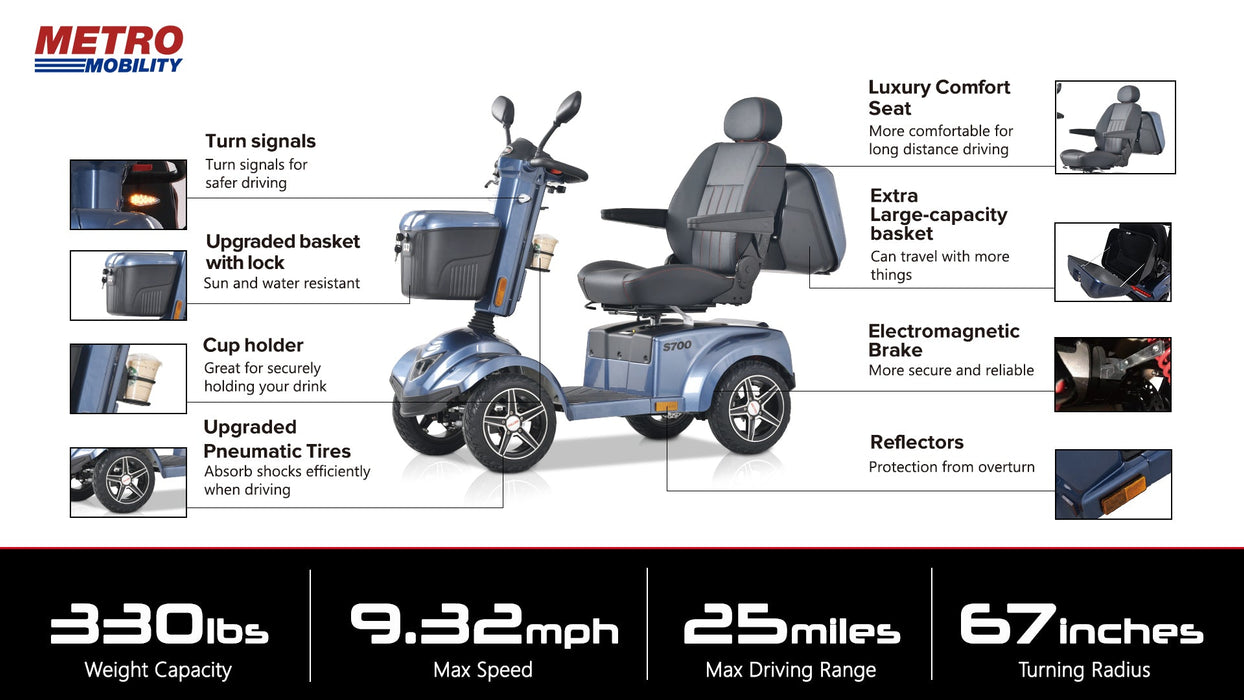 Metro Mobility S700 Heavy Duty Mobility Scooter