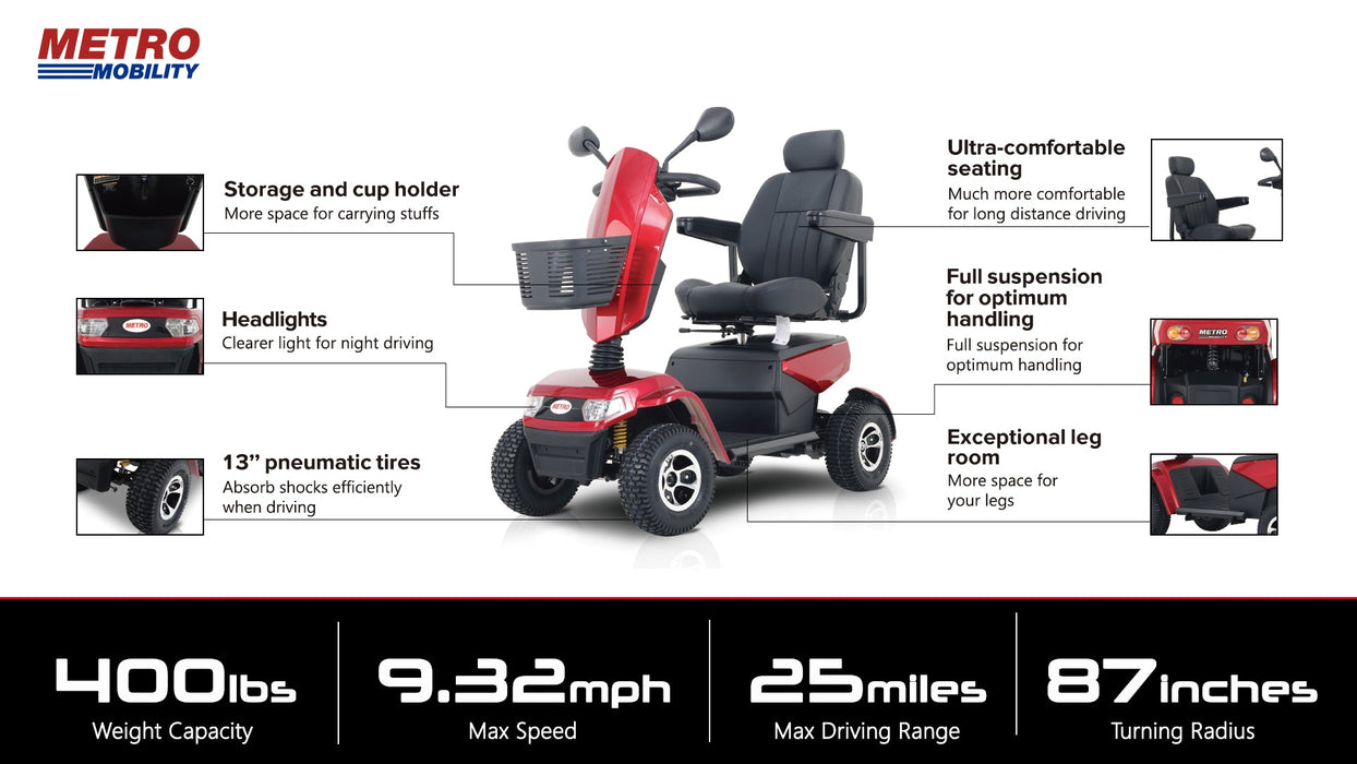 Metro Mobility S800 Heavy Duty Mobility Scooter