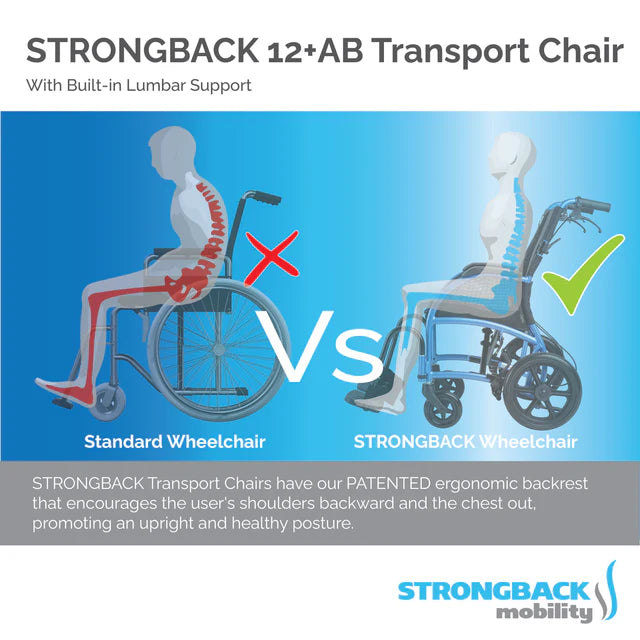 STRONGBACK 12 +AB Wheelchair (1003AB-Parent)