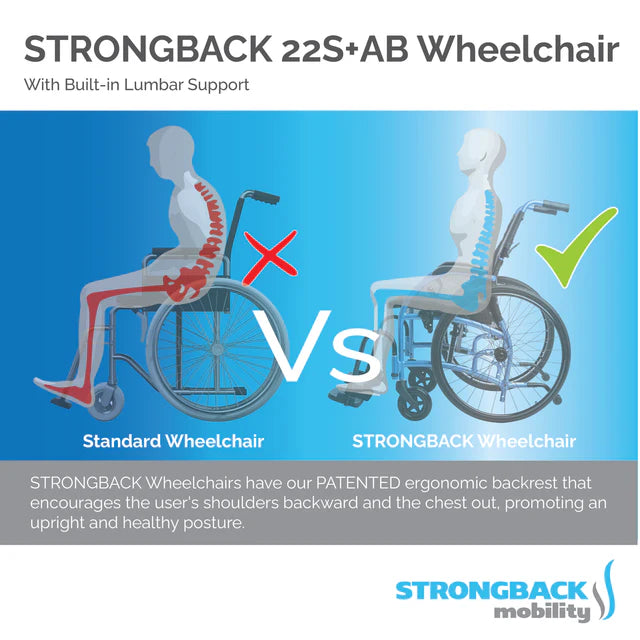 STRONGBACK 22S+AB Wheelchair - Lightweight and Adjustable Design (1017AB-Parent)