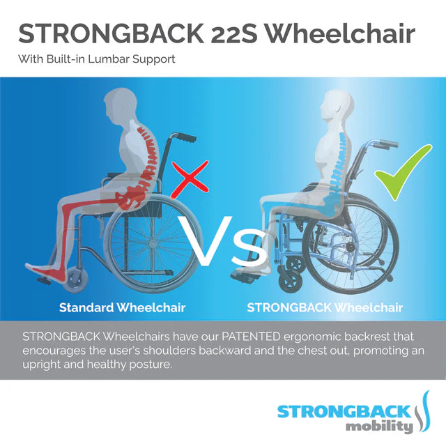 STRONGBACK 22S Wheelchair | Lightweight and Comfortable (1017-Parent)