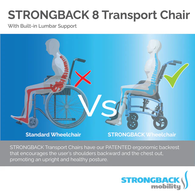 STRONGBACK 8 Lightweight Transport Wheelchair