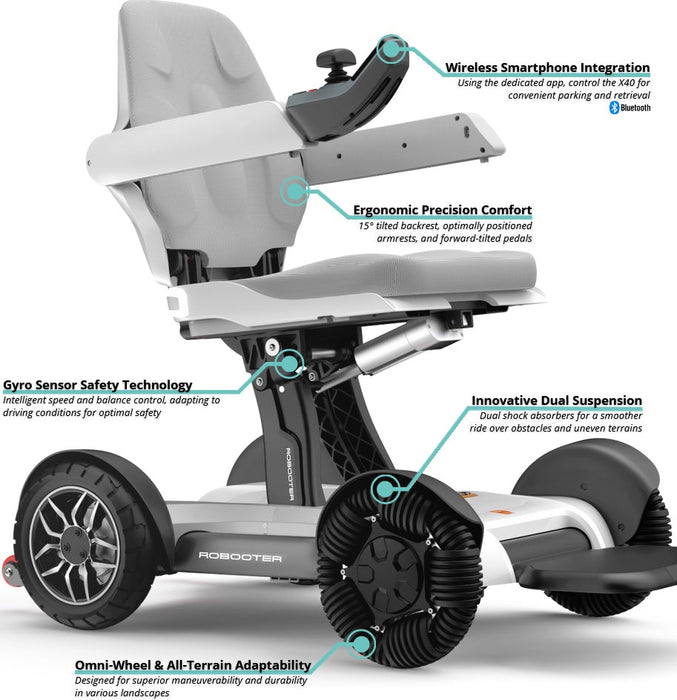 Meducare Robooter X40 Automatic Folding All-Terrain Smart Powerchair