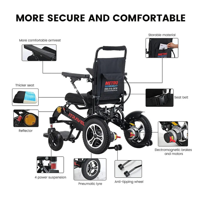 Metro Mobility ITRAVEL PLUS Folding Electric Wheelchair