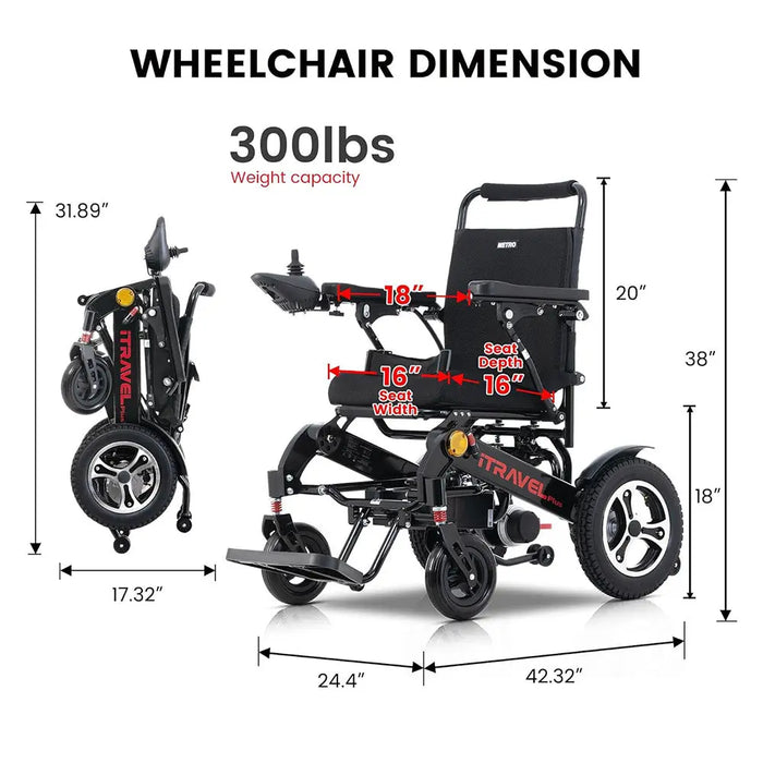 Metro Mobility ITRAVEL PLUS Folding Electric Wheelchair