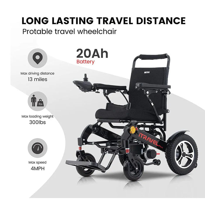 Metro Mobility ITRAVEL PLUS Folding Electric Wheelchair