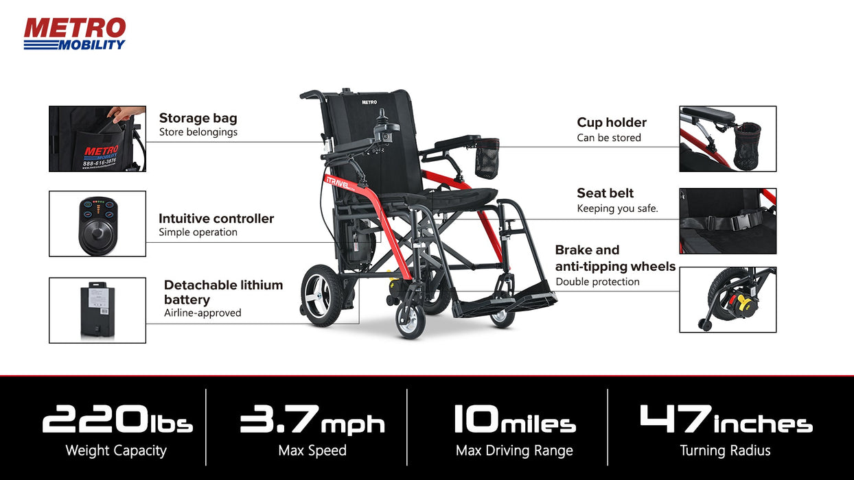 Metro Mobility ITRAVEL LITE Portable Electric Wheelchair