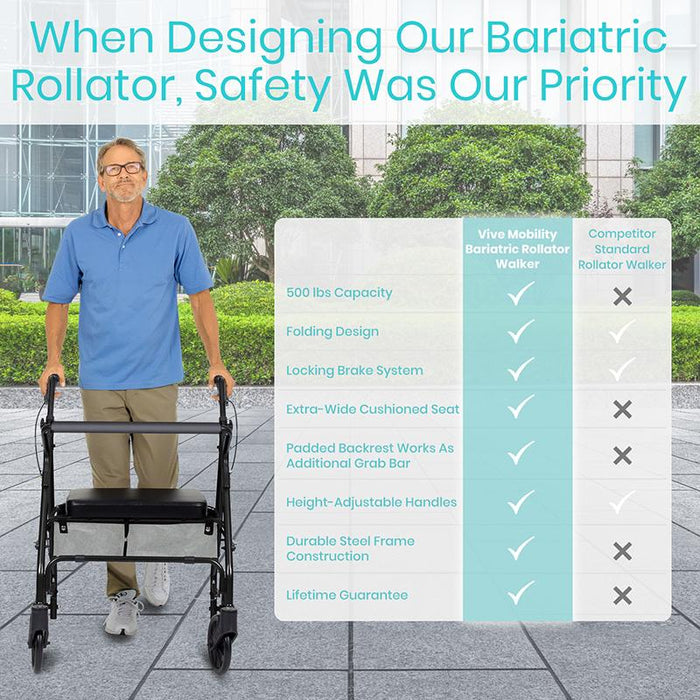 Vive Health Bariatric Rollator