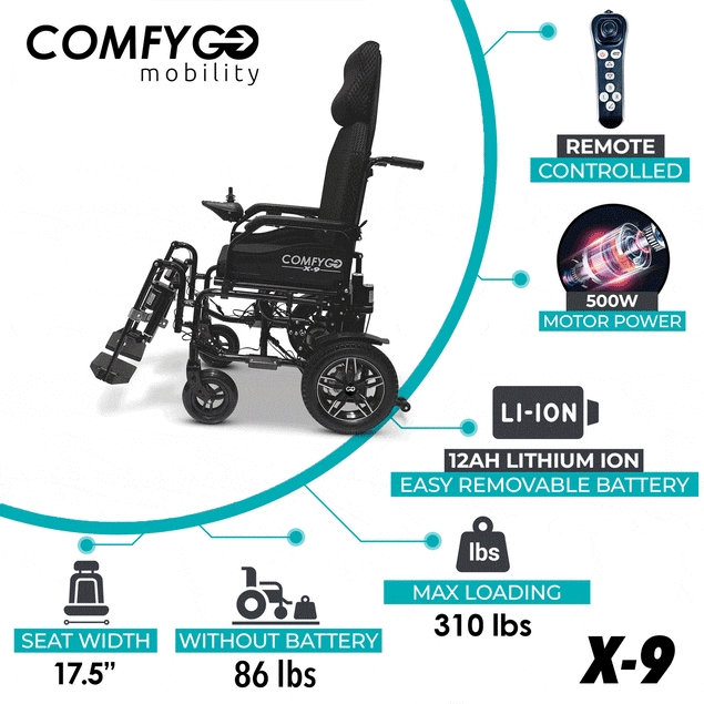 ComfyGo X-9 Remote Controlled Electric Wheelchair, Automatic Reclining