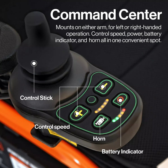 SuperHandy GoRide Electric Wheelchair - 24V 6Ah Battery, 220 Lbs Max Weight