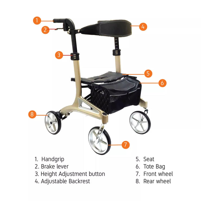 Rhythm Healthcare Arpeggio Rollator